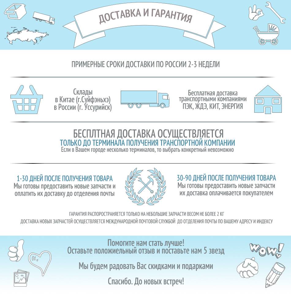 Garantia_i_dostavka