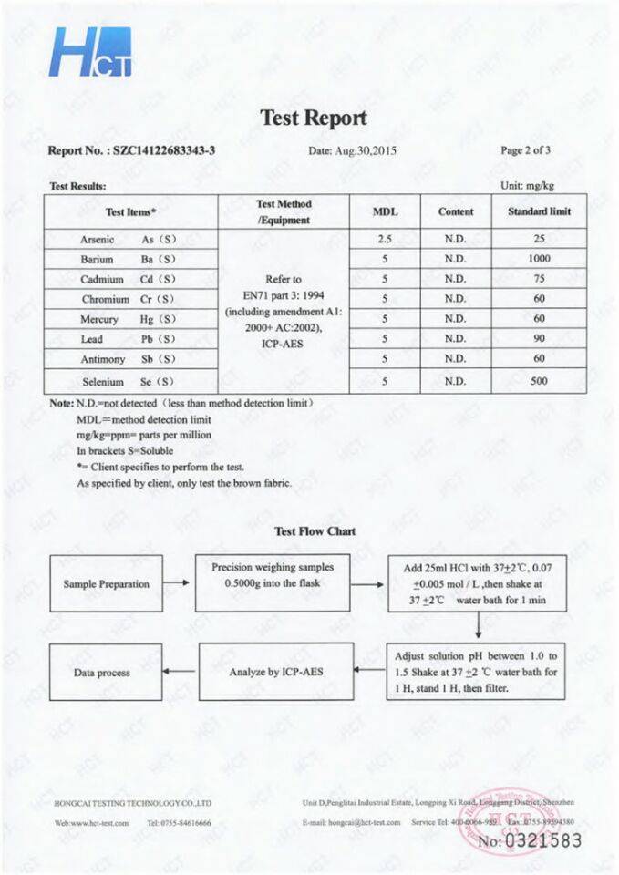 Test report 2