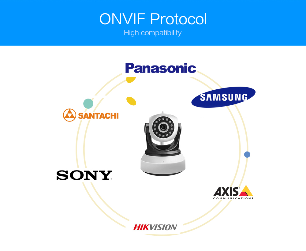 wi-fi ip camera (10)