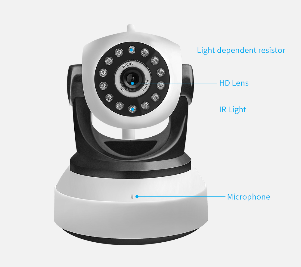 wi-fi ip camera (15)