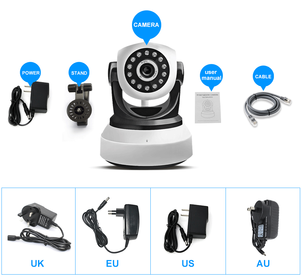 wi-fi ip camera