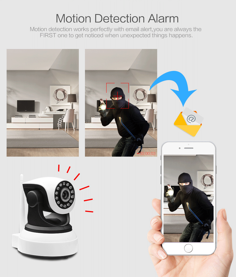 wi-fi ip camera(7)