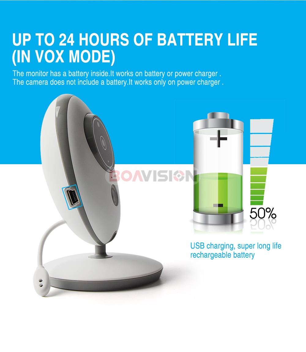 05 wireless digital video baby monitor